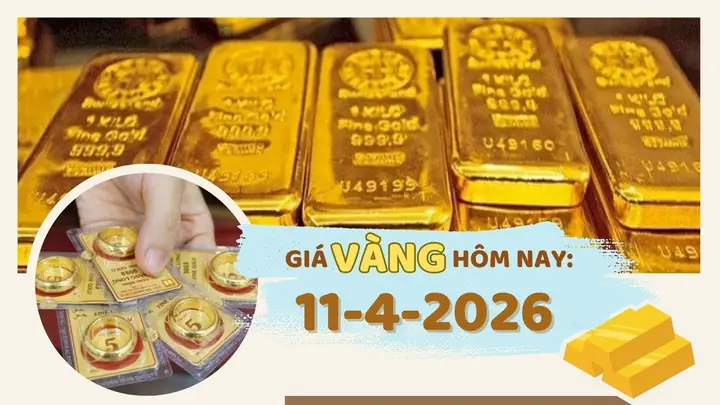 Giá Vàng Thế Giới Quy Đổi Hôm Nay