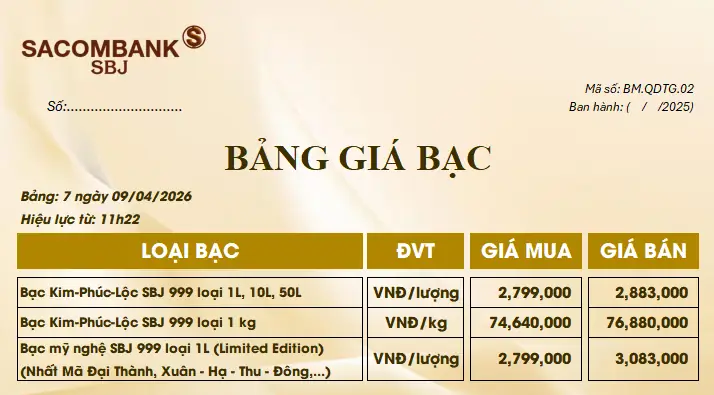 Giá Vàng Tphcm 09 07 09