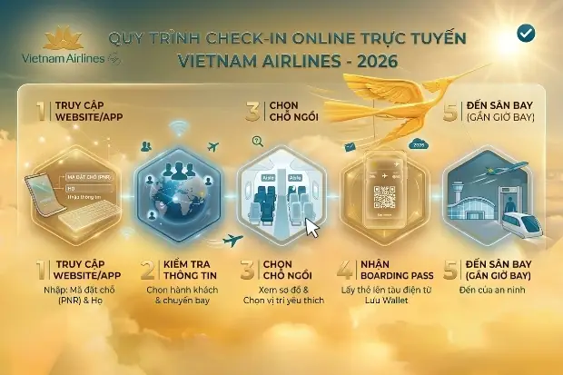 Giá Vàng Trực Tuyến Ngày 19 8 2019