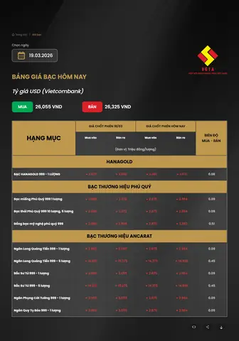 Google Giá Vàng 24k Ngày 08 04 2019