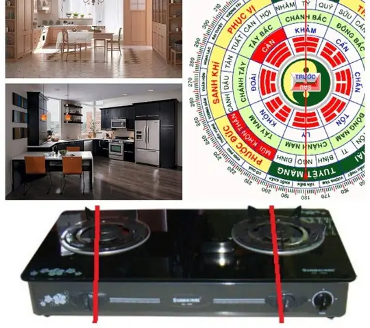 Hướng Đặt Bếp Ga Theo Phong Thủy