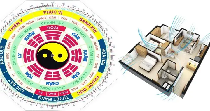 Hướng Nhà Chung Cư Theo Phong Thủy