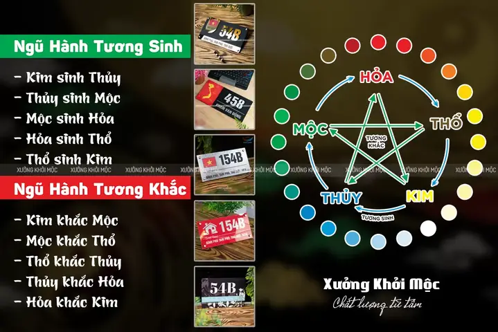 Kích Thước Biển Số Nhà Theo Phong Thủy