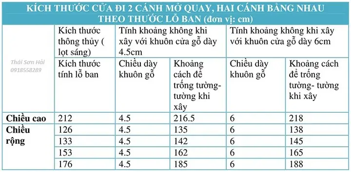 Kích Thước Cổng Theo Phong Thủy Kích Thước Cổng Theo Phong Thủy
