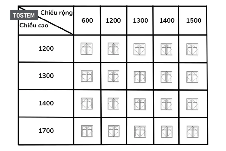 Kích Thước Cửa Sổ Chuẩn Phong Thủy