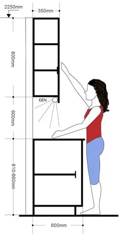 Kích Thước Nhà Bếp Theo Phong Thủy