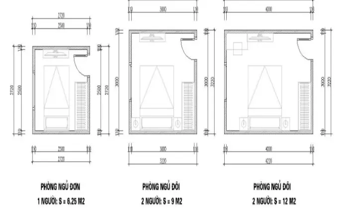 Kích Thước Phòng Ngủ Hợp Phong Thủy