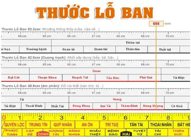 Kích Thước Sập Gỗ Theo Phong Thủy