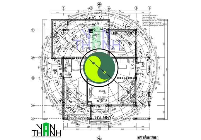 La Bàn Kiến Trúc Phong Thủy