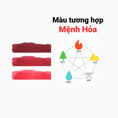Màu Đá Phong Thủy Cho Mệnh Hỏa