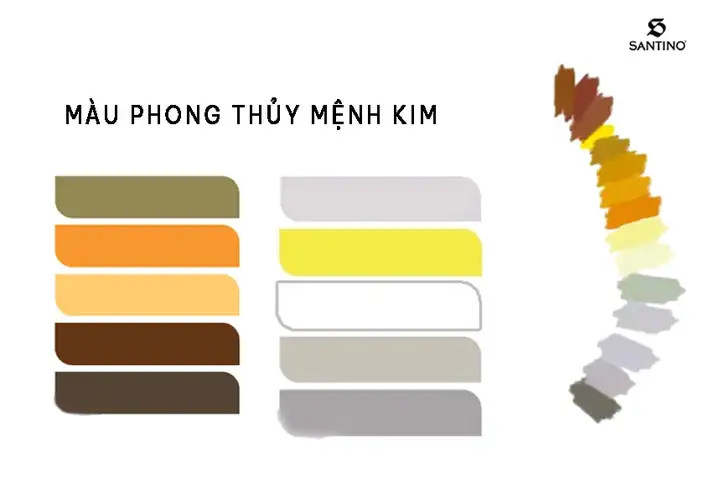 Màu Hợp Phong Thủy Mệnh Kim