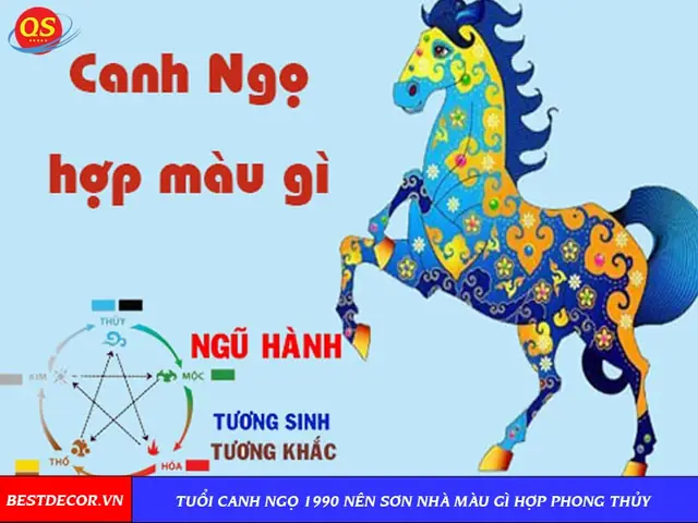 Màu Hợp Phong Thủy Tuổi Canh Ngọ
