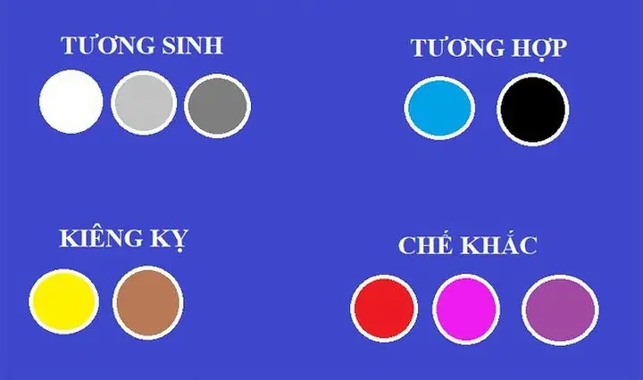 Màu Phong Thủy Tuổi Bính Dần