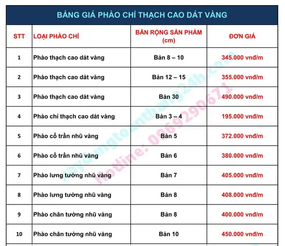 Nẹp Chỉ Phào Thạch Cao Dát Vàng 5cm Giá