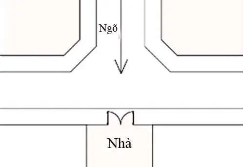 Nhà Ngay Ngã Ba Theo Phong Thủy