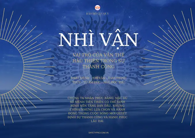 Nhất Phúc Nhì Phận Tam Phong Thủy