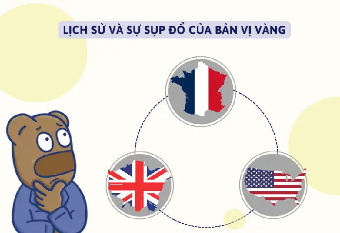 Phá Giá Trong Chế Độ Bản Vị Vàng