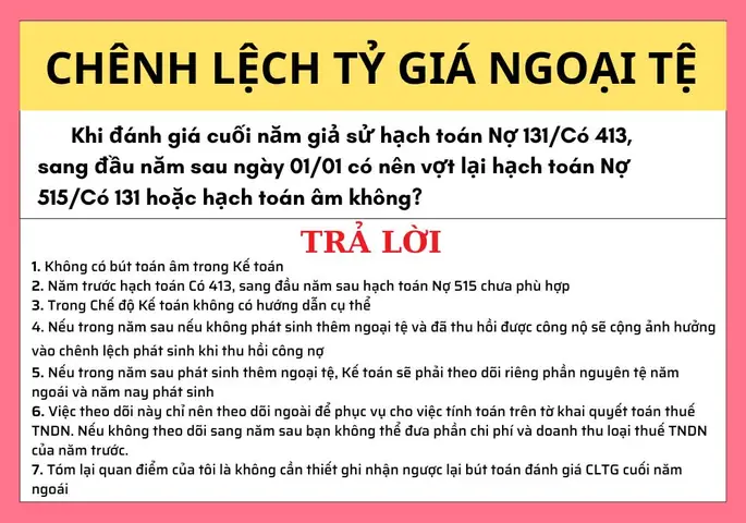 Phần Mềm Tra Tỷ Giá Ngoại Tệ Và Vàng