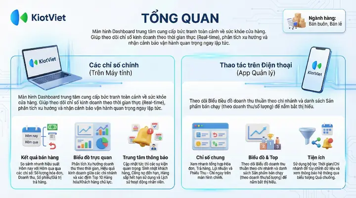 Phần Mềm Xem Phong Thủy Hay Nhất
