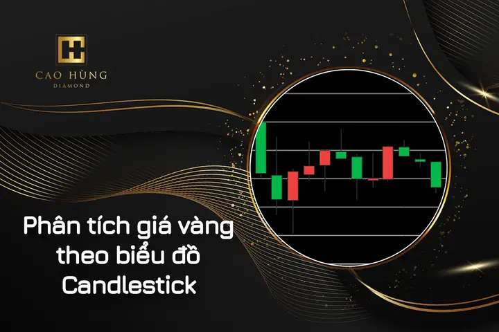 Phân Tích Biểu Đồ Giá Vàng