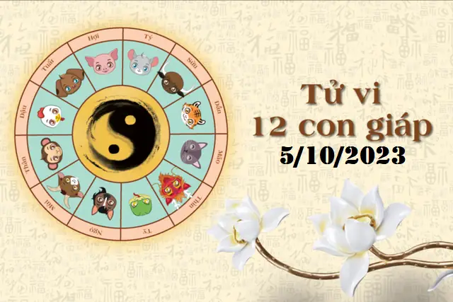 Phong Thủy 12 Con Giáp Hôm Nay