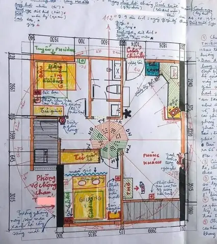 Phong Thủy Bát Trạch Và Huyền Không Học