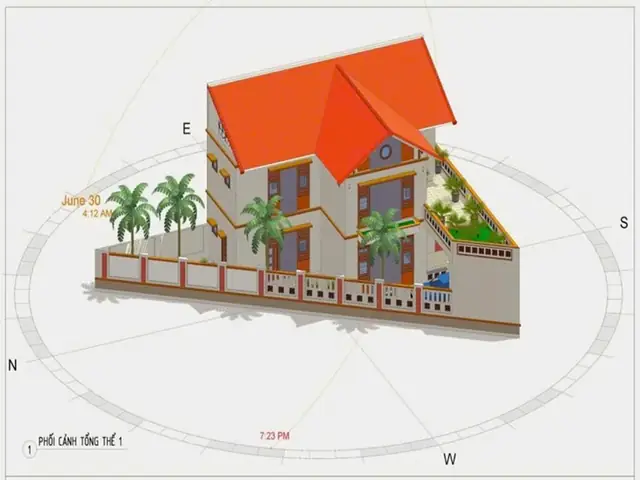 Phong Thủy Đất Hình Tam Giác