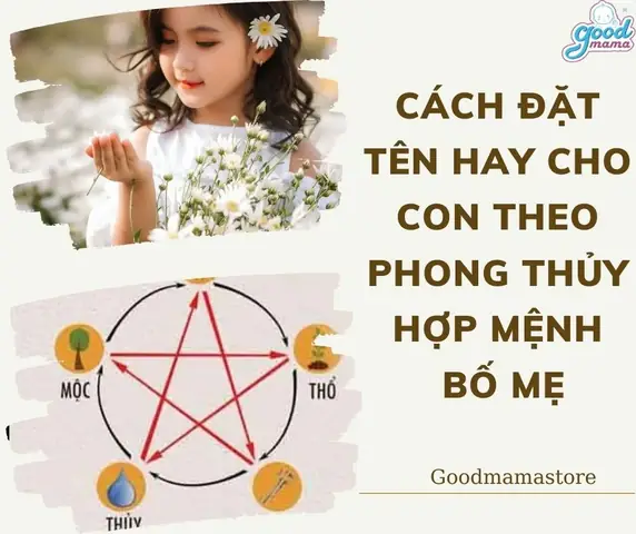 Phong Thủy Đặt Tên Cho Con