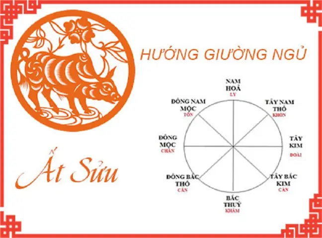 Phong Thủy Giường Ngủ Tuổi Ất Sửu
