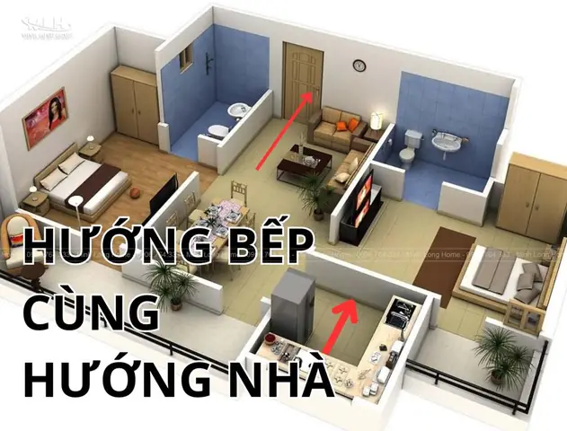 Phong Thủy Hướng Bếp Cùng Hướng Nhà