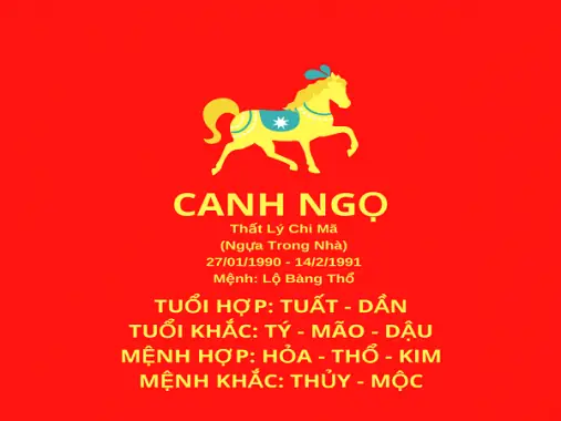 Phong Thủy Người Sinh Năm 1990
