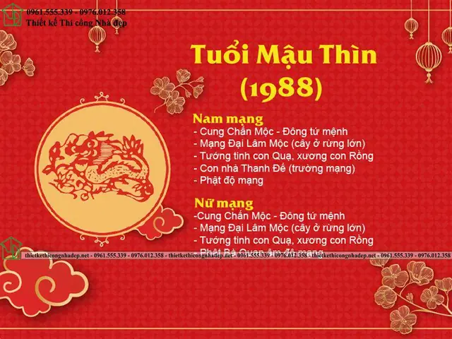 Phong Thủy Nhà Ở Tuổi Mậu Thìn