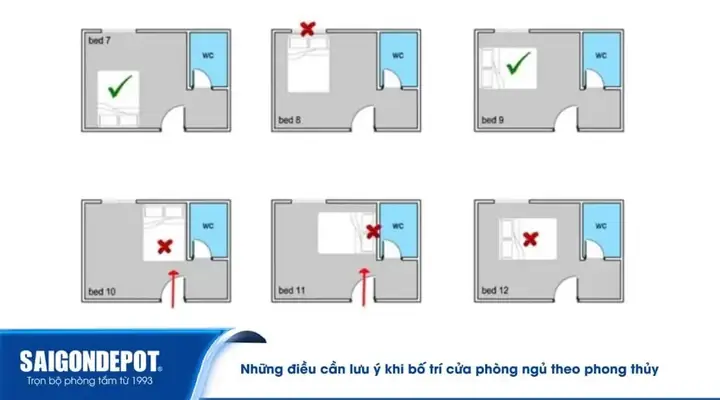 Phong Thủy Phòng Ngủ Và Nhà Vệ Sinh