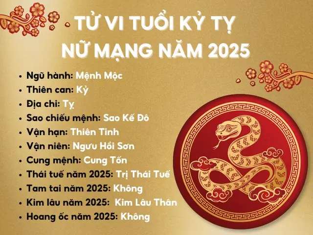 Phong Thủy Tuổi Kỷ Tỵ Nữ Mạng