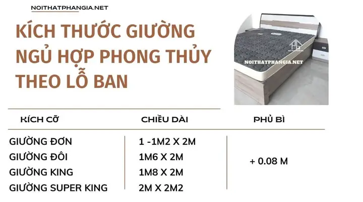Số Đo Giường Ngủ Theo Phong Thủy