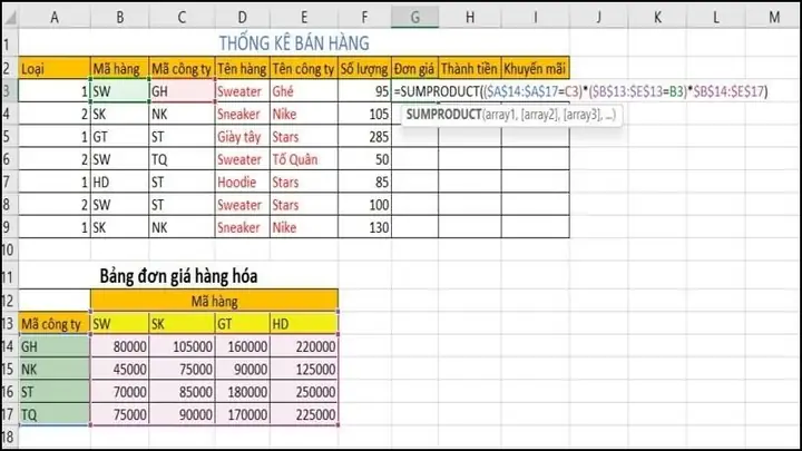 Số Liệu Giá Vàng Việt Nam Excel