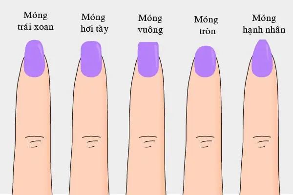 Sơn Móng Tay Theo Phong Thủy 2020