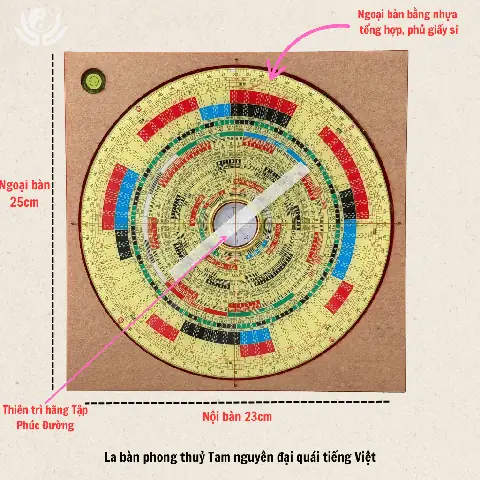 Tài Liệu Phong Thủy Tam Nguyên