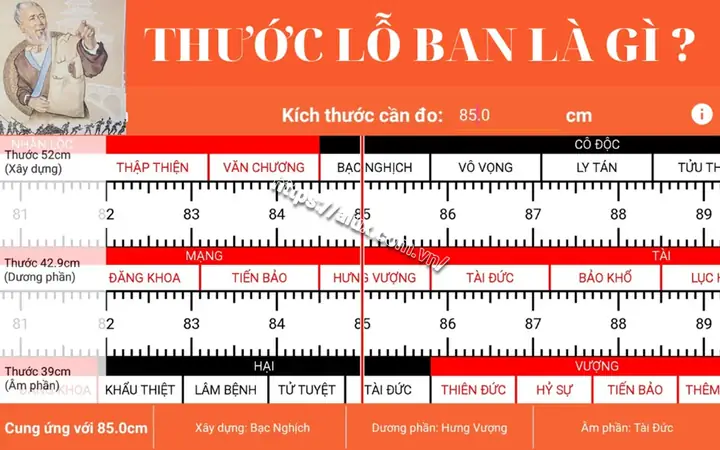Tải Thước Lỗ Ban Phong Thủy