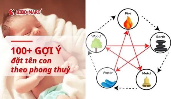 Tên Cho Con Theo Phong Thủy
