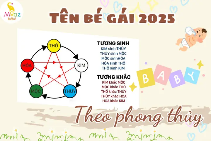 Tên Hay Cho Bé Gái Theo Phong Thủy
