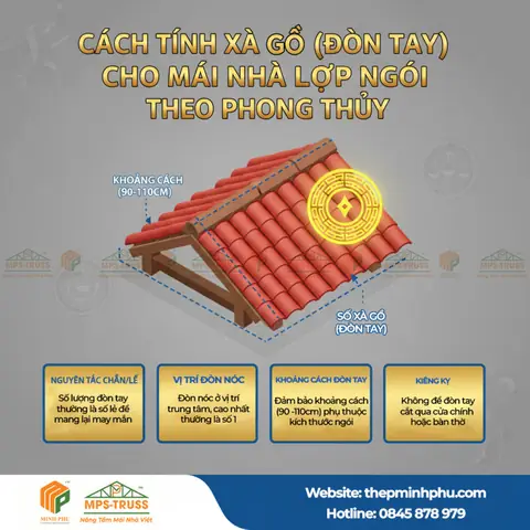 Thả Đòn Tay Theo Phong Thủy