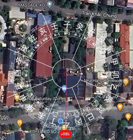 Thầy Phong Thủy Ở Hải Dương