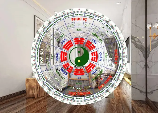 Thiết Kế Nội Thất Theo Phong Thủy