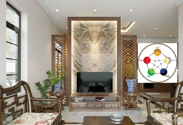 Thiết Kế Phòng Khách Theo Phong Thủy