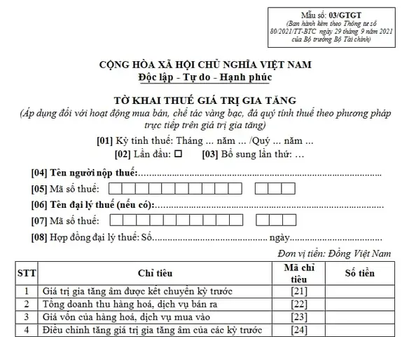 Thuế Giá Trị Gia Tăng Của Vàng