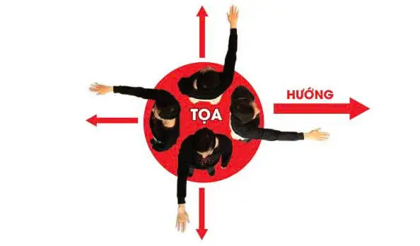 Tọa Và Hướng Trong Phong Thủy