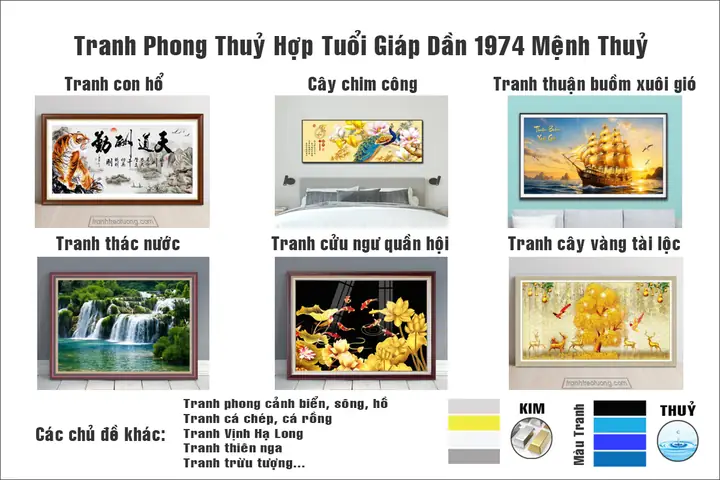 Tranh Phong Thủy Hợp Tuổi Giáp Dần