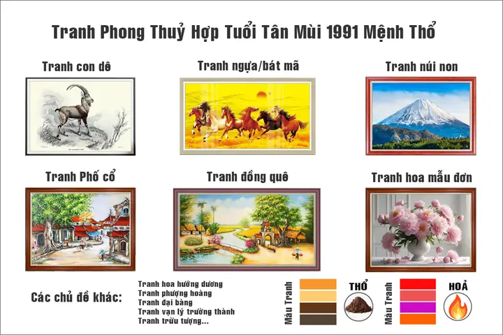 Tranh Phong Thủy Hợp Tuổi Tân Mùi