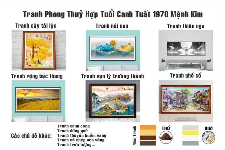 Tranh Phong Thủy Tuổi Canh Tuất